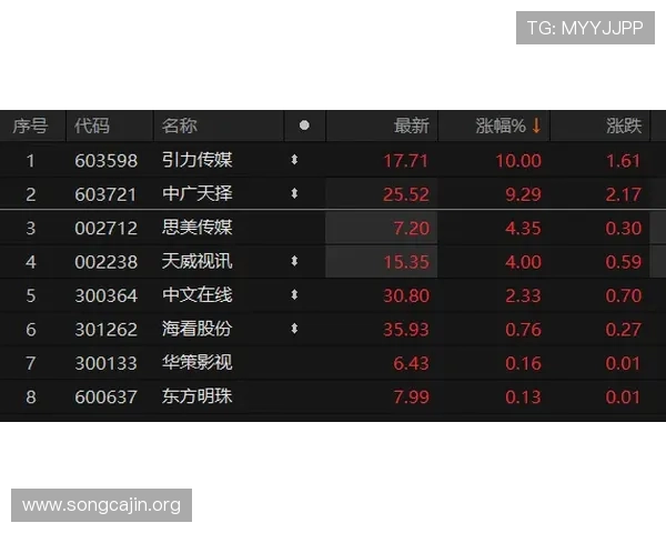 AG视讯技巧打法详解:提升游戏体验与获胜率的实用策略指南 AG视讯技巧打法详解:提升游戏体验与获胜率的实用策略指南