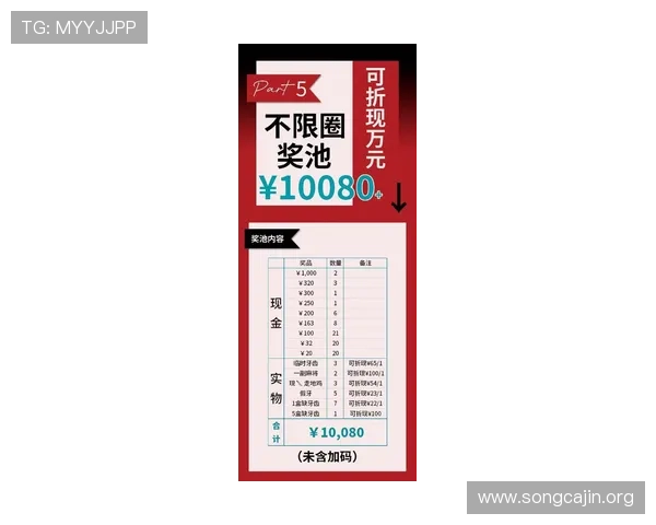 德胜娱乐城最新赛事信息及奖金池介绍助你把握每一次赢取大奖的机会 德胜娱乐城最新赛事信息及奖金池介绍助你把握每一次赢取大奖的机会